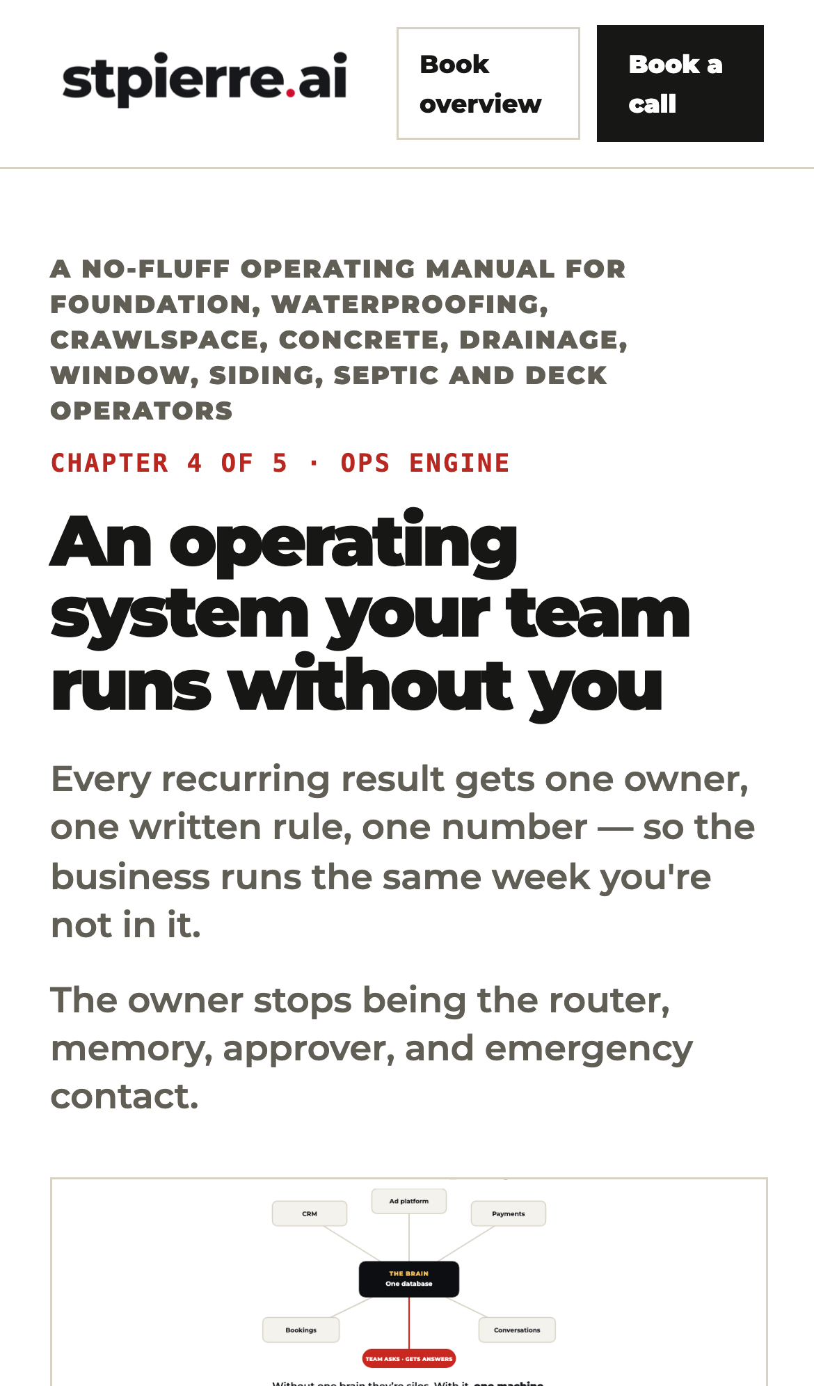 The Ops Engine — St. Pierre AIOS kit