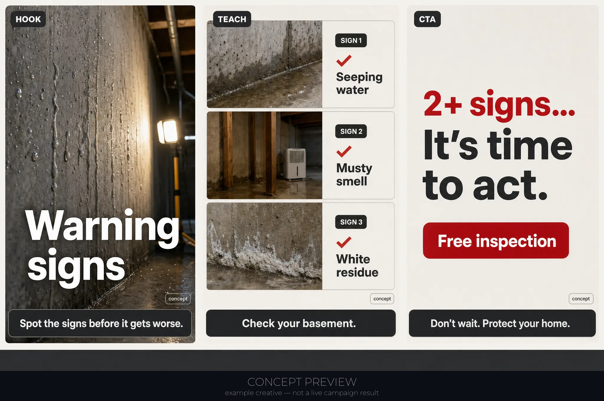 Basement Waterproofing — 4 Wet-Basement Warning Signs Checklist 3-panel storyboard (hook, teach, CTA) — concept preview, not a live campaign result