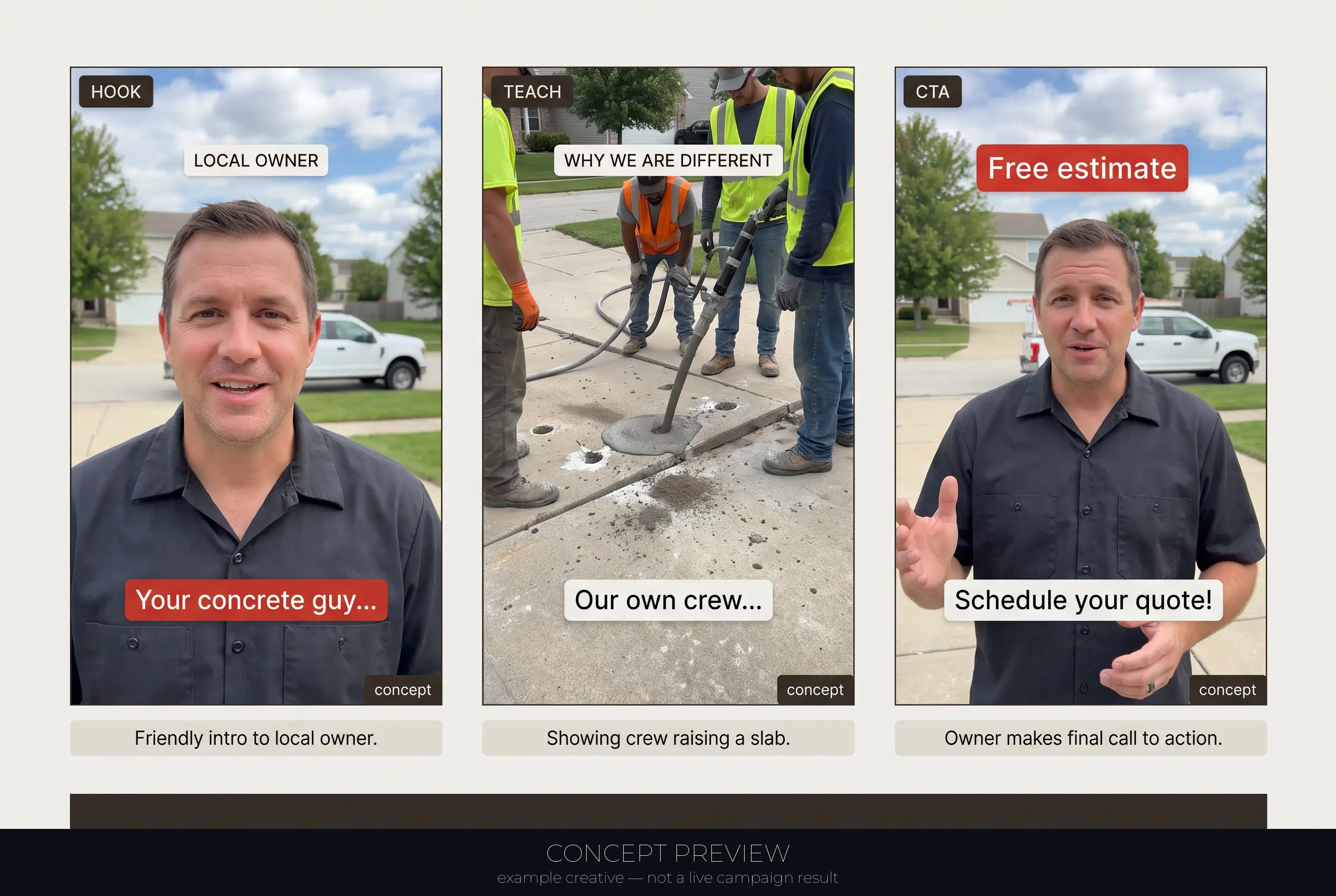 Concrete Leveling — Local Owner Intro + Free Concrete Leveling Estimate Offer 3-panel storyboard (hook, teach, CTA) — concept preview, not a live campaign result