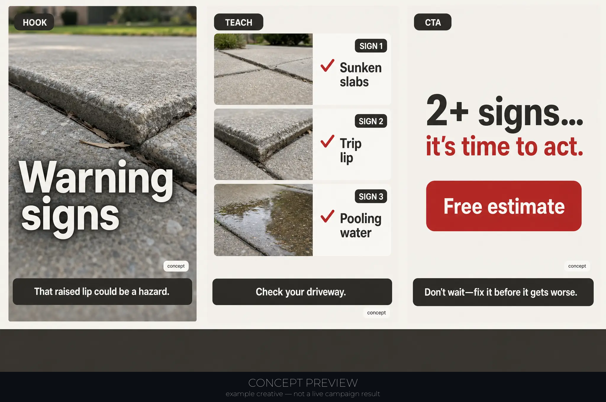 Concrete Leveling — 4 Sinking-Concrete Warning Signs Checklist 3-panel storyboard (hook, teach, CTA) — concept preview, not a live campaign result