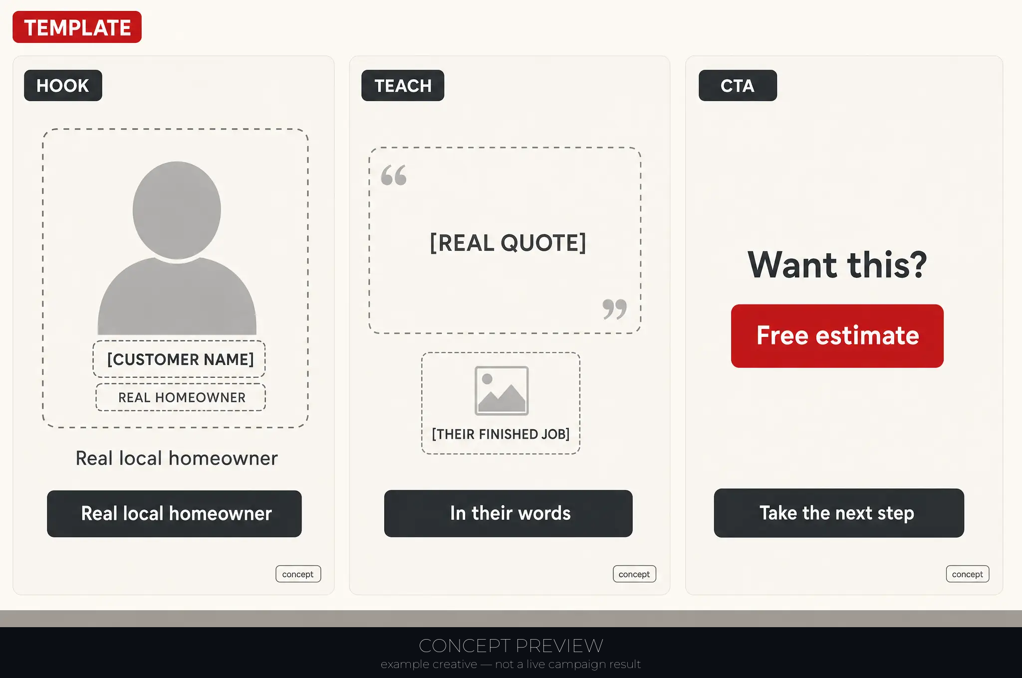 Deck Replacement — Customer Outcome — TEMPLATE (capture a real one, never invent) 3-panel storyboard (hook, teach, CTA) — concept preview, not a live campaign result