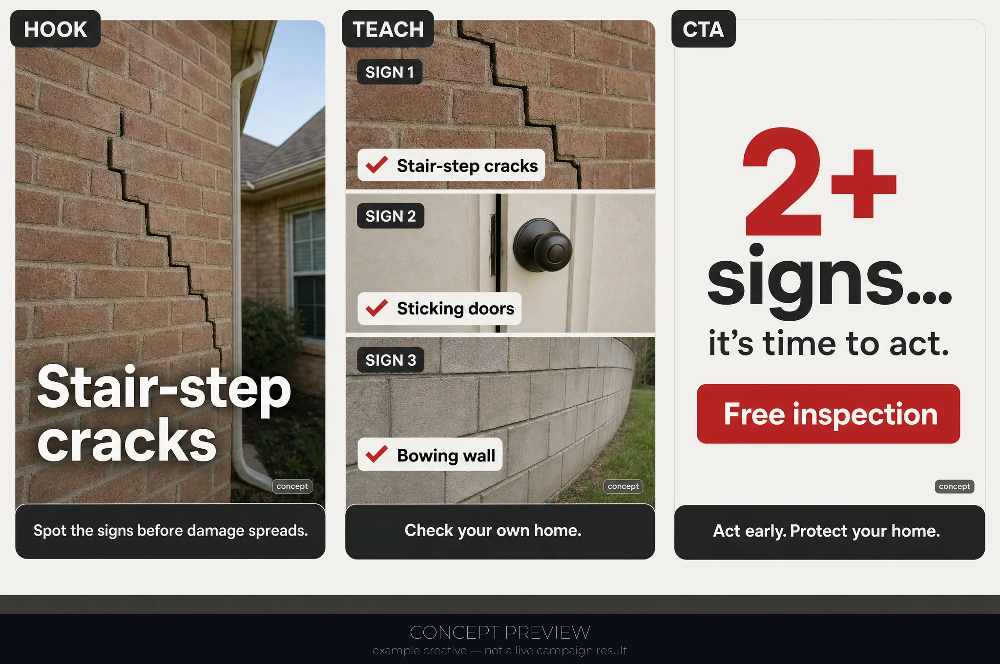 Foundation Repair — 5 Foundation Warning Signs Checklist 3-panel storyboard (hook, teach, CTA) — concept preview, not a live campaign result