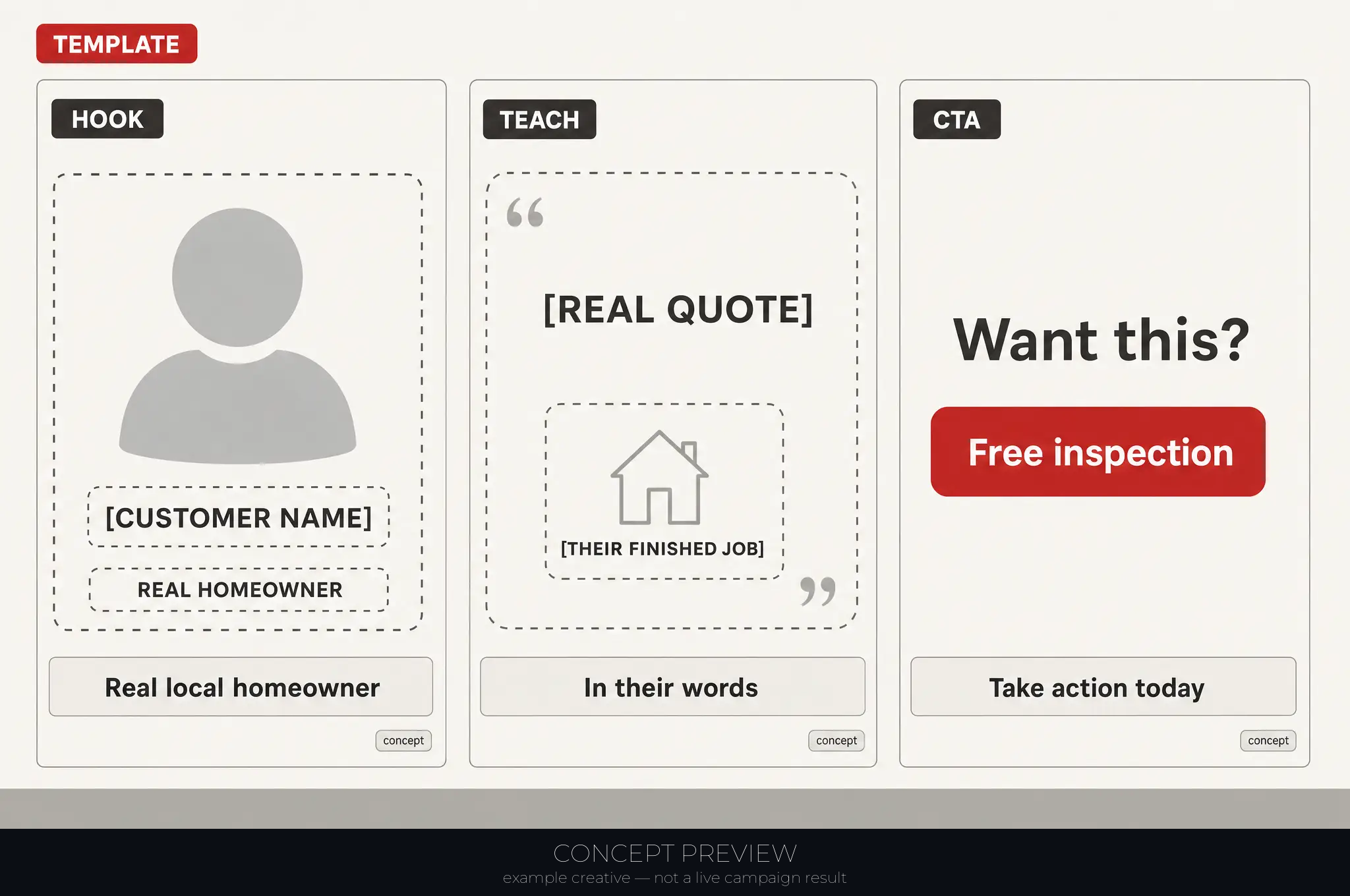 Foundation Repair — Customer Outcome — TEMPLATE (capture a real one, never invent) 3-panel storyboard (hook, teach, CTA) — concept preview, not a live campaign result
