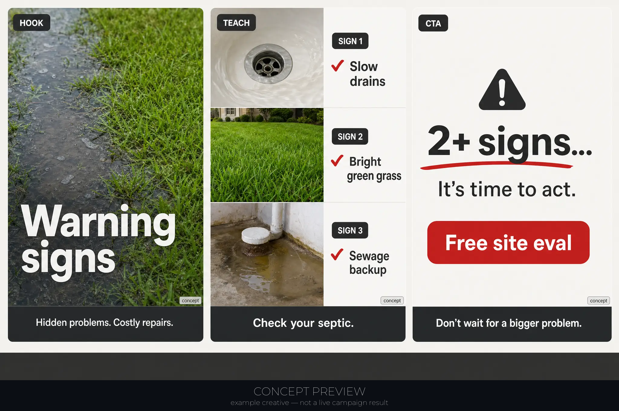 Septic Replacement — 5 Failing-Septic Warning Signs Checklist 3-panel storyboard (hook, teach, CTA) — concept preview, not a live campaign result