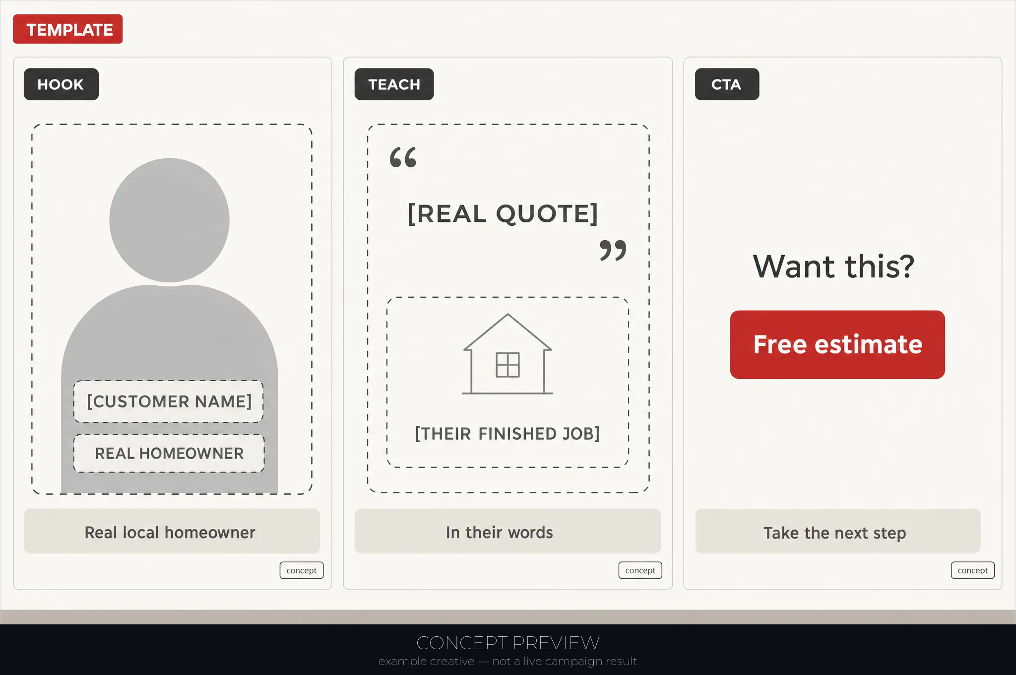 Siding Replacement — Customer Outcome — TEMPLATE (capture a real one, never invent) 3-panel storyboard (hook, teach, CTA) — concept preview, not a live campaign result