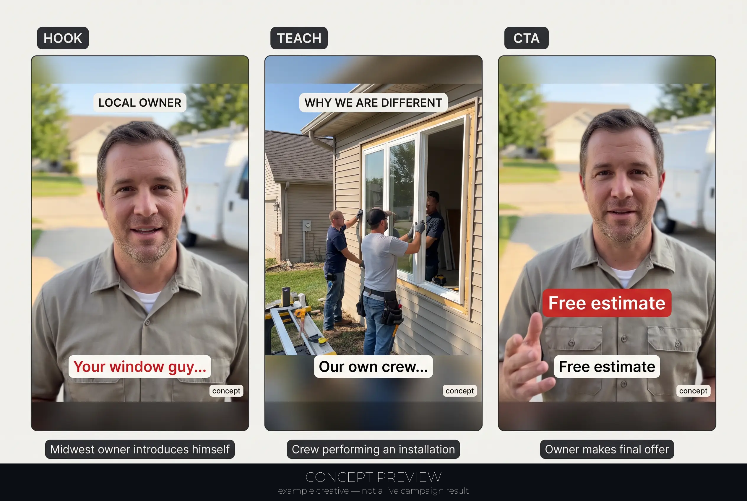 Window Replacement — Local Owner Intro + Free Window Estimate Offer 3-panel storyboard (hook, teach, CTA) — concept preview, not a live campaign result