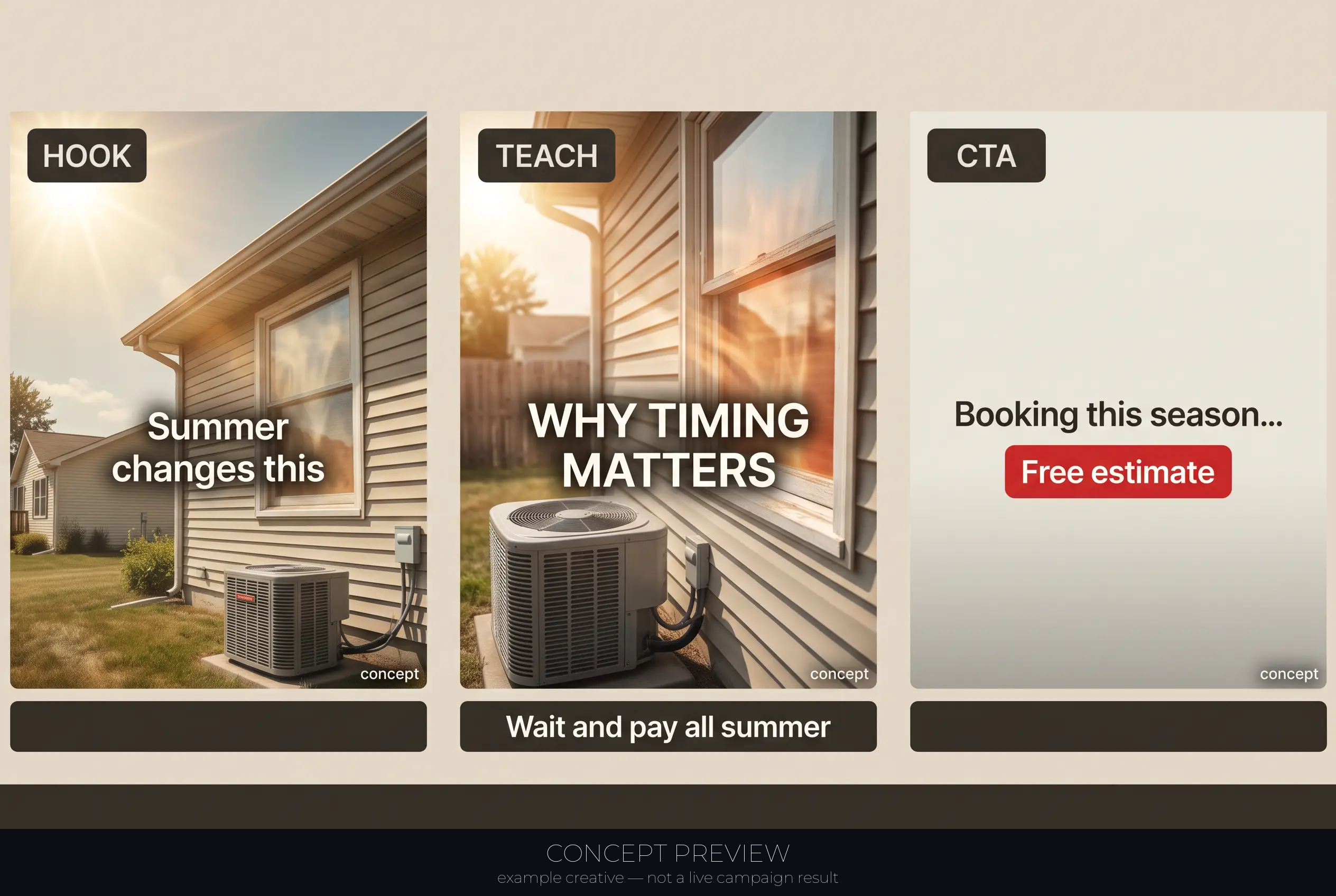 Window Replacement — Summer Heat Timing — Stop Paying to Cool the Street 3-panel storyboard (hook, teach, CTA) — concept preview, not a live campaign result